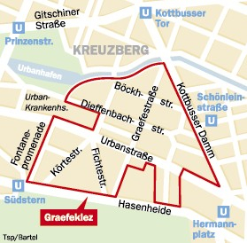 GraefekiezII